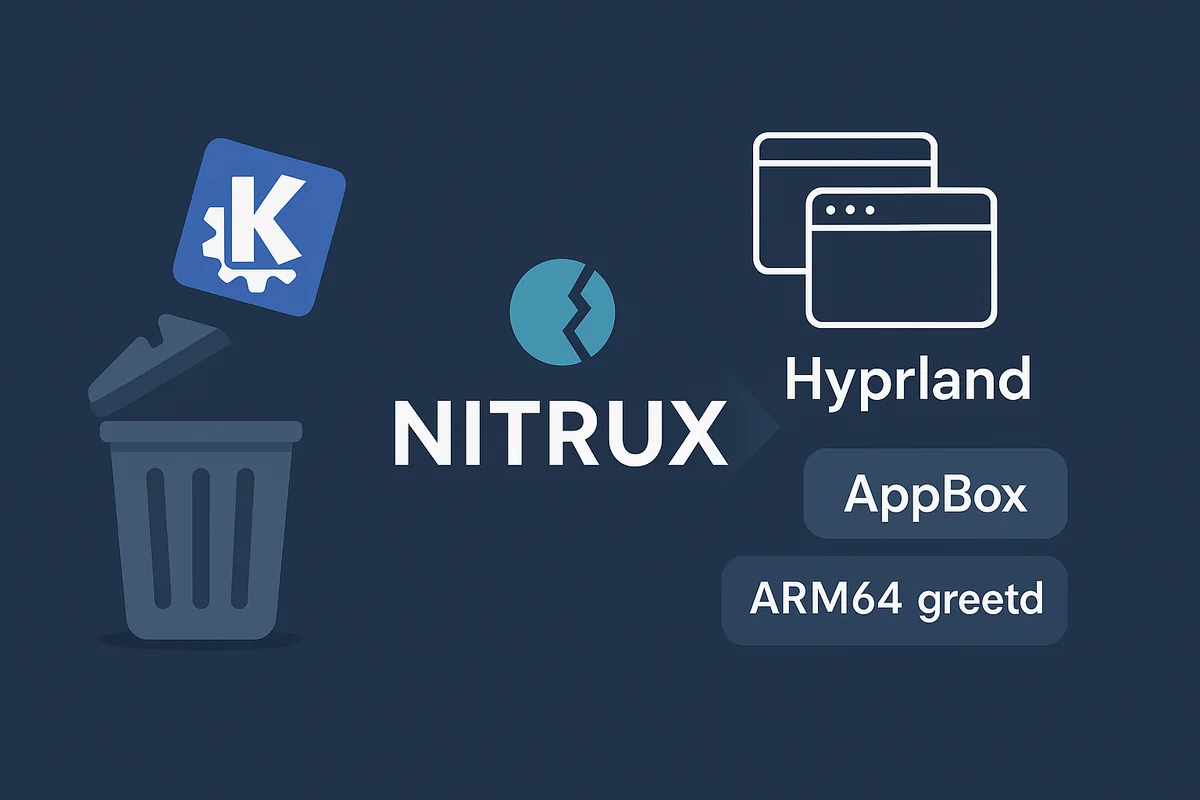 Графика, символизирующая переход дистрибутива Nitrux от KDE Plasma и X11 к Hyprland, AppBox и ARM64