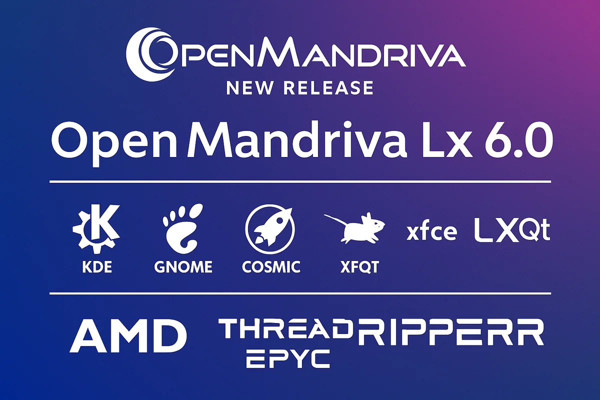 OpenMandriva Lx 6.0