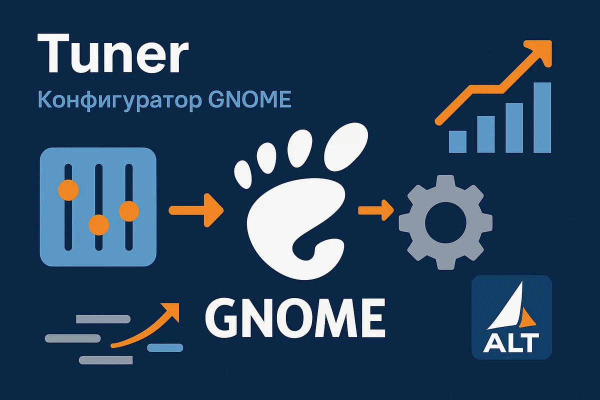 GNOME — Tuner